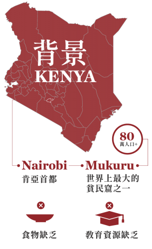 kenya-map-1